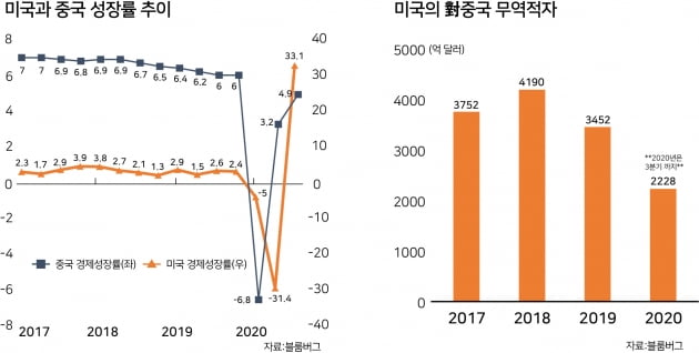 한은법 개정…'고용 창출'을 최우선 목표로 둬야 한다