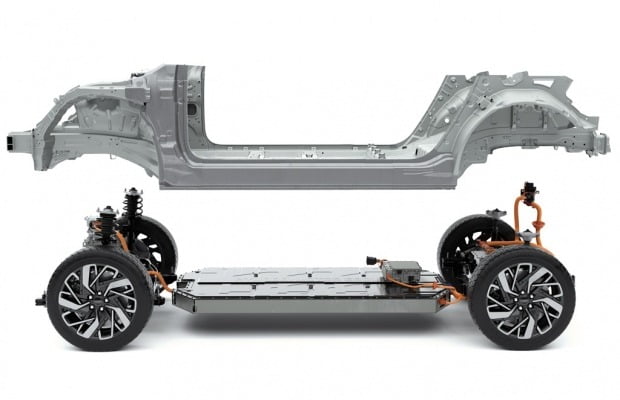 현대차그룹의 전기차 전용 플랫폼 E-GMP. 사진=현대차그룹