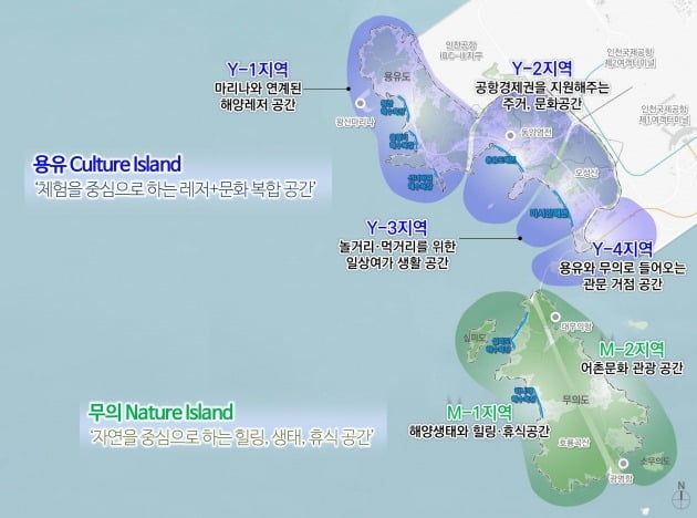 인천 용유·무의지역 ‘레저·힐링 복합공간’ 구상안. 인천경제청 제공