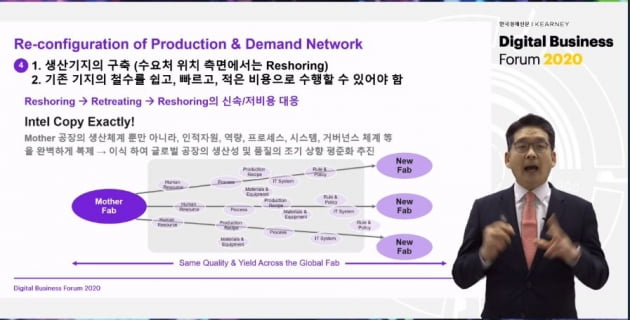 이준희 커니 파트너가 3일 열린 DBF 포럼에서 '글로벌 가치사슬 재편과 대응전략'에 대해 강의하고 있다. 한경DB