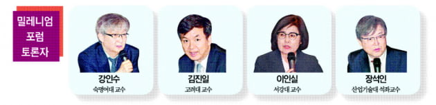 "자산시장에 거품…당국, 세밀한 점검 필요"