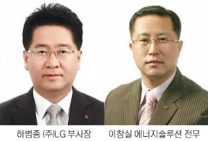 하범종 LG 부사장(왼쪽)과 이창실 LG 에너지솔루션 전무