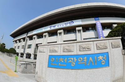 인천시 ‘한국지방자치단체 회계대상’ 장려상