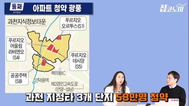 집값·전셋값도, 청약도 정비사업 수주도 '뜨거운 2020년'[집코노미TV]