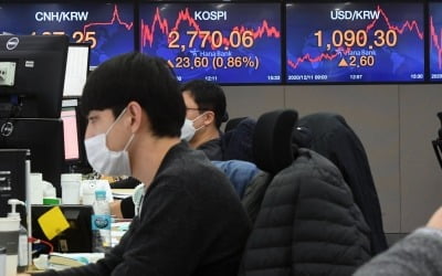 외국인, 韓 시장 재이탈 조짐…환율 1100원으로 뛰나[김익환의 외환·금융 워치]