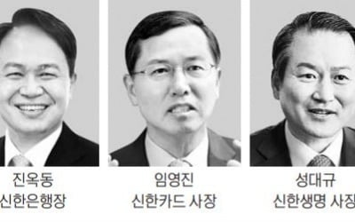 역대급 물갈이냐, 안정이냐…신한금융 계열사 인사 '촉각'