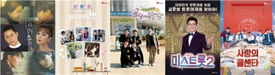 '미스트롯2' 목요일 편성 확정…'사랑의 콜센타' 금요일로