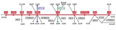 GTX-C노선 본궤도 오른다…"정부 심의 통과"