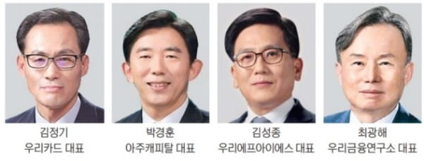 우리금융, 조직 축소 개편…카드 대표에 김정기