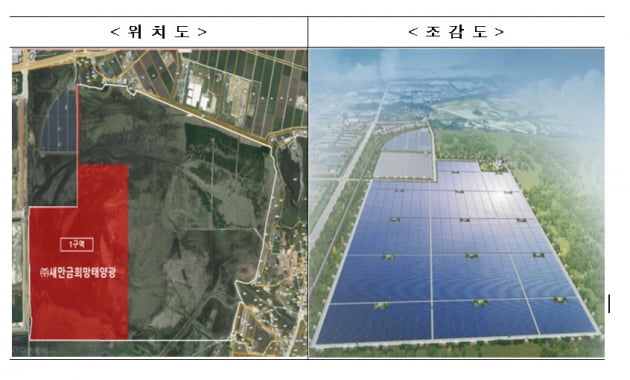 "새만금 개발 본격화"… 스마트 수변도시·육상태양광·스마트그린 산단 착공