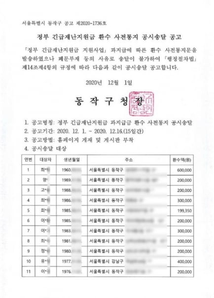 [단독] 재난지원금 환수하겠다며 개인정보 노출시킨 지자체