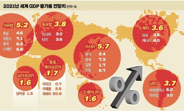 [한경 CFO Insight] "내년 투자계획 변수 너무 많다"