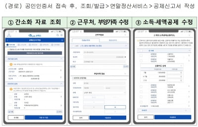 스마트폰으로 연말정산 모두 가능해졌다