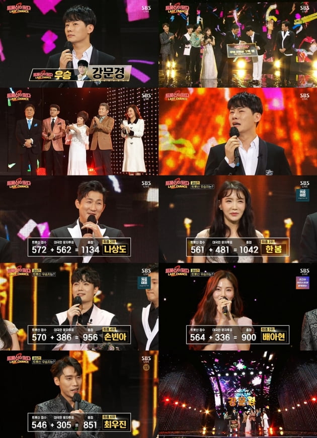 Trotshin 2 Kang Mun-kyung’s final championship, highest viewership rating of 187