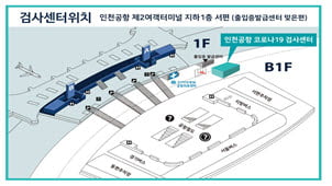 인천공항에서 코로나 검체검사 가능