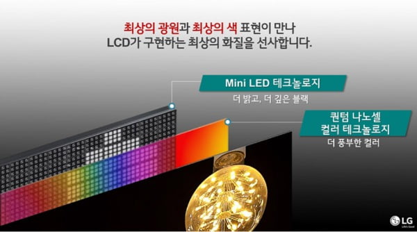 사진제공=LG전자