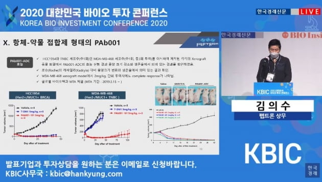 펩트론 “삼중음성유방암 동물모델서 종양 감소 확인”