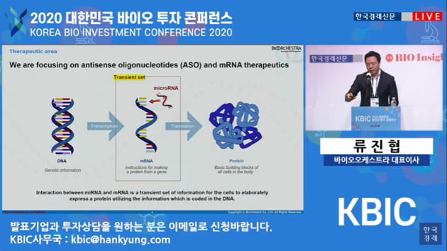 바이오오케스트라 "BMD-001, 알츠하이머 병리 단백질 모두 표적"