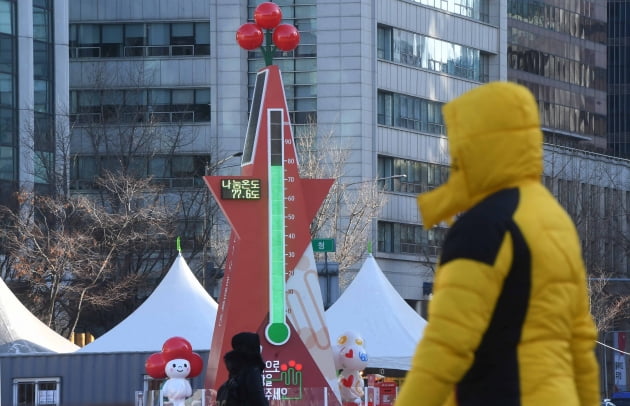 코로나19로 위축된 사랑의 온도탑 77.6도