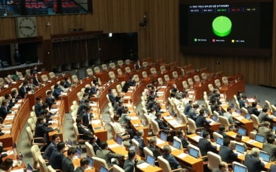 [종합] 부부 공동명의도 종부세 공제 선택가능…소득세율 최고 45%로