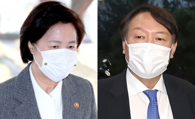 추미애-윤석열 '승부 분수령' 될 검사징계위 나흘 앞으로