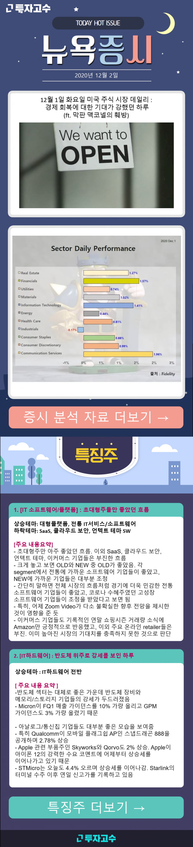 [뉴욕증시] 12월 1일 화요일 미국 주식 시장 데일리 : 경제 회복에 대한 기대가 강했던 하루 (ft. 막판 맥코넬의 훼방)