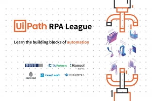 한경닷컴, 유아이패스코리아와 '2020 RPA 리그 해커톤' 대회 개최