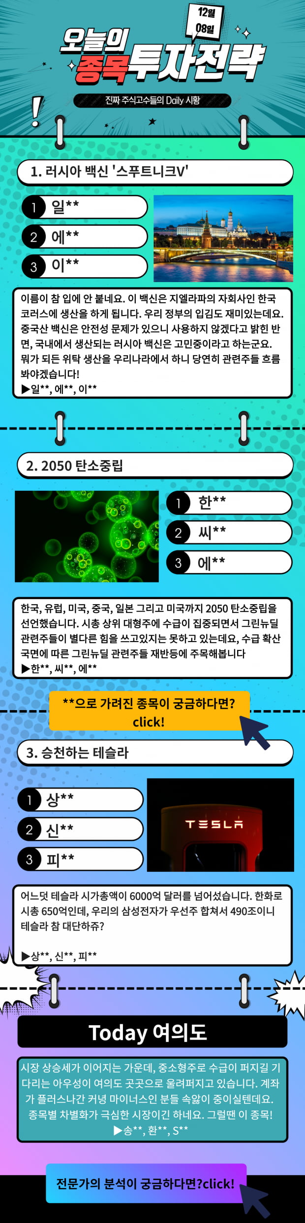 [오늘의 종목 투자전략] 그때 샀어야 했는데..! 하지 말고 지금 바로 Check!