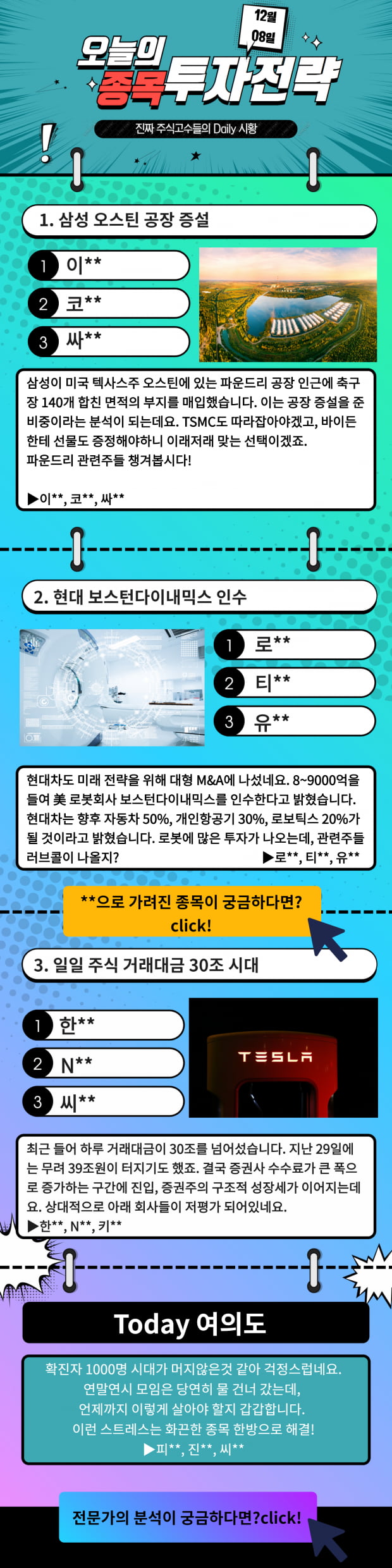 [오늘의 종목 투자전략] 공장증설! M&A! 오늘 공략할 종목은? Check!