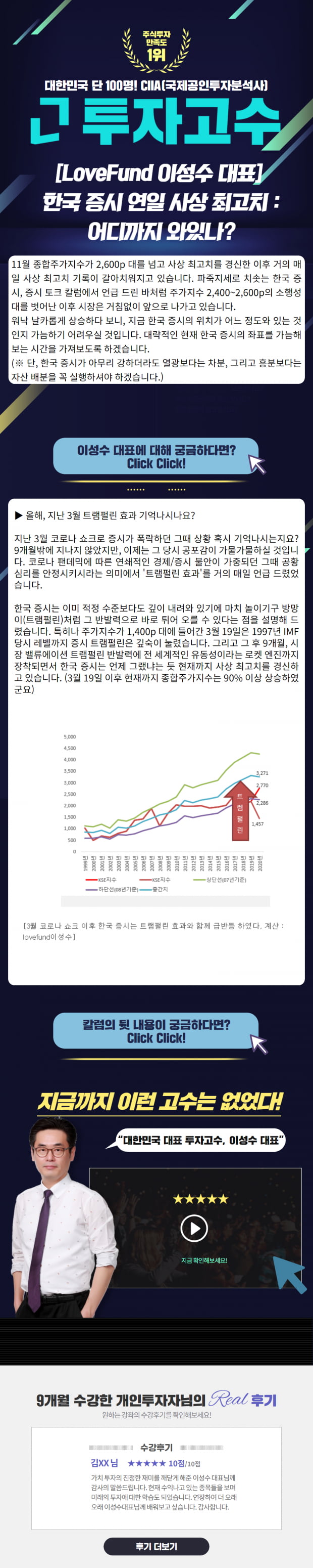 [LoveFund 이성수 대표] 한국 증시 연일 사상 최고치 : 어디까지 와있나?