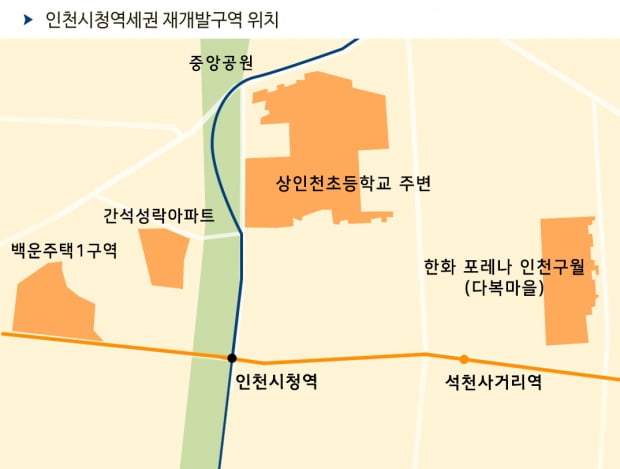 인천시청역세권 재개발구역 일반분양 ‘봇물’