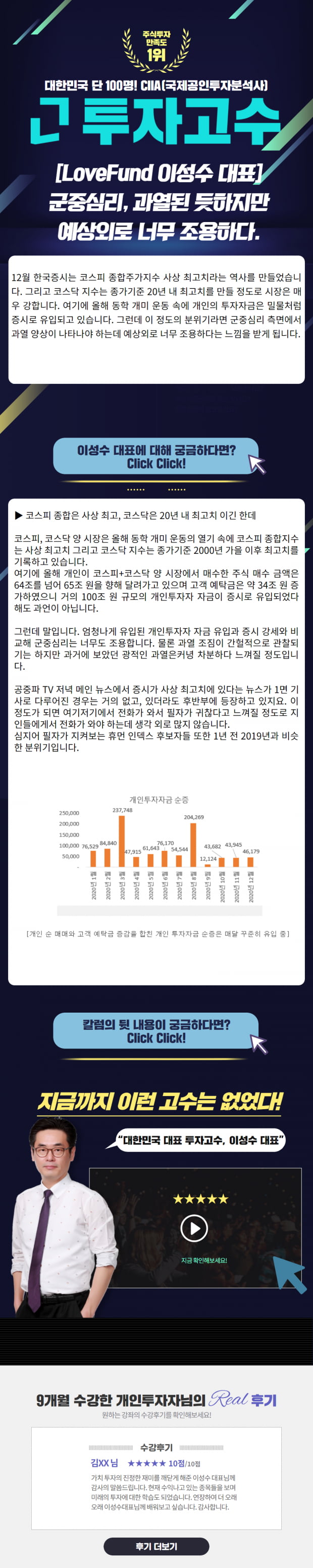 [LoveFund 이성수 대표] 군중심리, 과열된 듯하지만 예상외로 너무 조용하다.