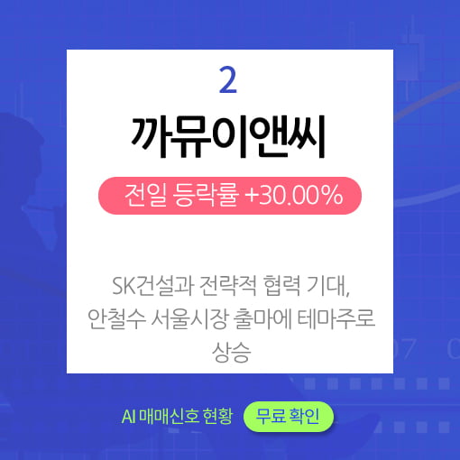 [오늘의 급등주 PICK5] - 알체라, 까뮤이앤씨, 삼천당제약...