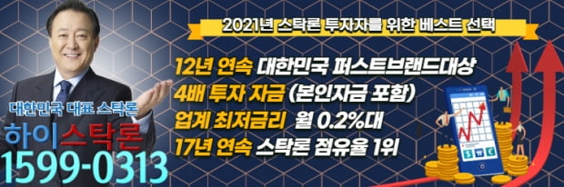 내년 건설경기 기대감에 수혜주 '방긋'...수익 높여줄 투자금 활용법은