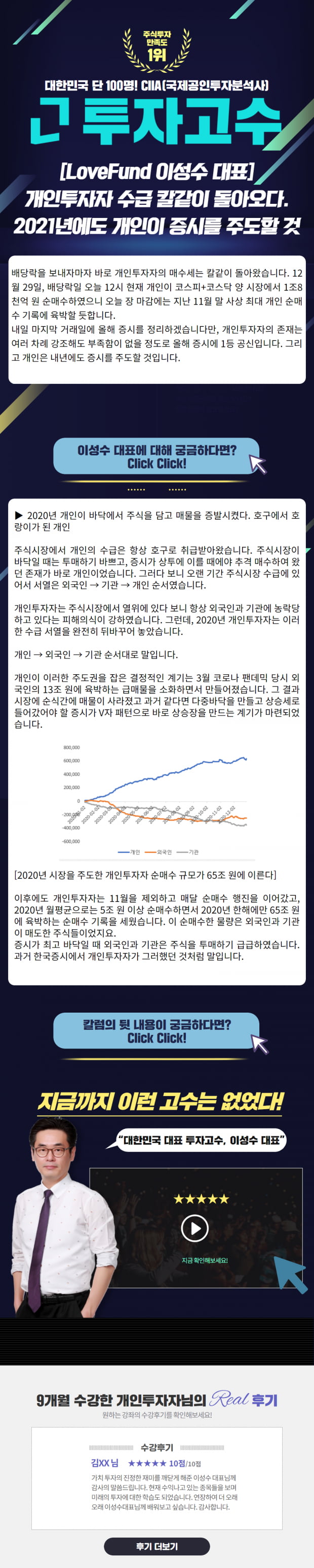 [Lovefund 이성수대표 증시 칼럼] 개인투자자 수급 칼같이 돌아오다.