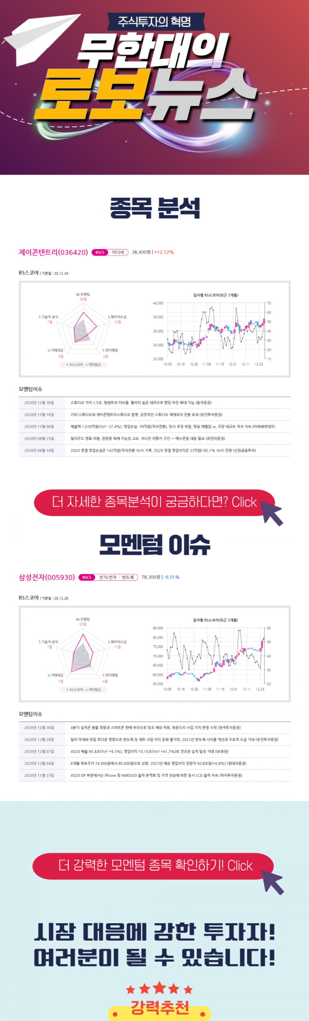 [오후 로보뉴스] 오늘 상승하는 이 종목! 모멘텀 확인하기 Click!