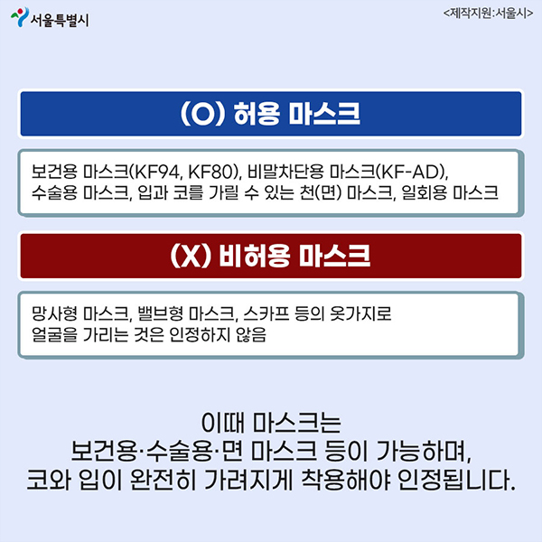 [카드뉴스] 마스크 착용 의무화, 미착용 시 과태료 10만 원