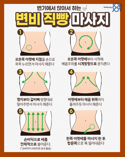 변비 직빵 마사지