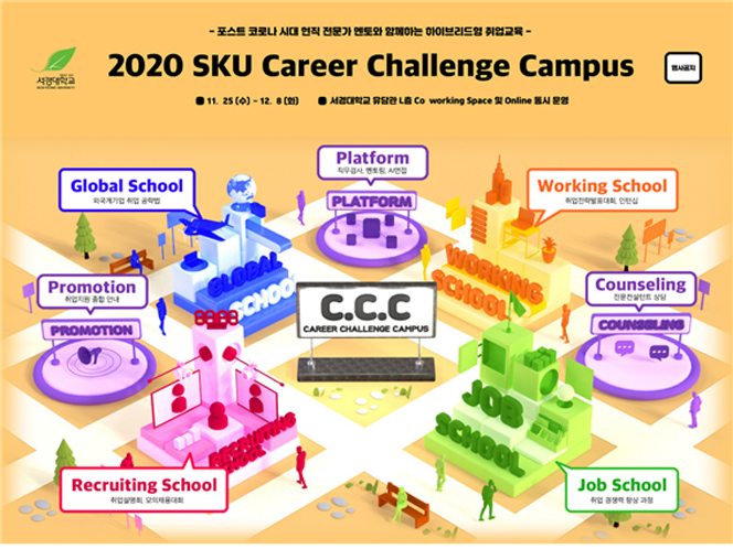 서경대 취업지원센터, 하이브리드형 취업교육 ‘2020 SKU Career Challenge Campus’ 운영