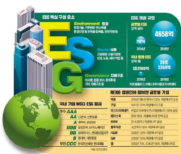 [한경JOB아라] 취업, 여기서 잡아라