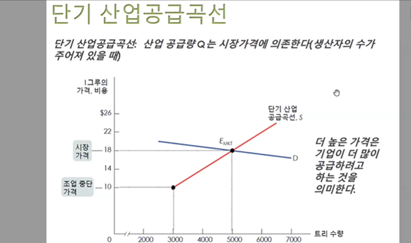 [포스트코로나 시대의 배리어프리①] 자막, 수어통역 없으면 청각장애 학생들은 어떻게 수업을 듣나요?