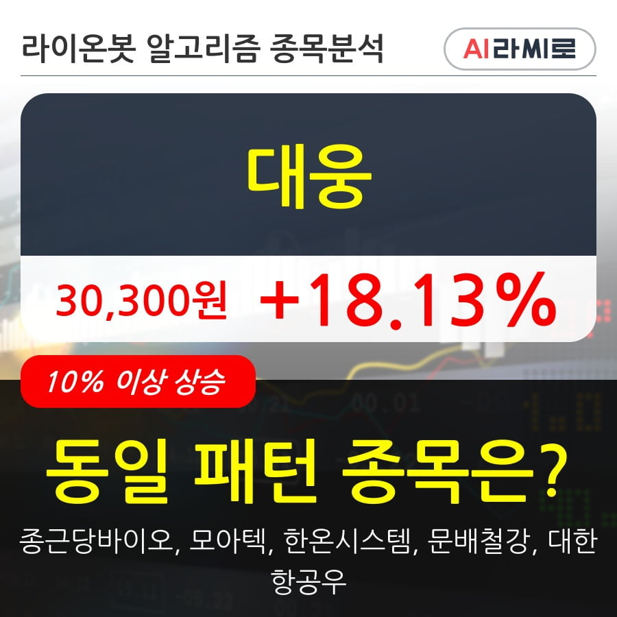 대웅