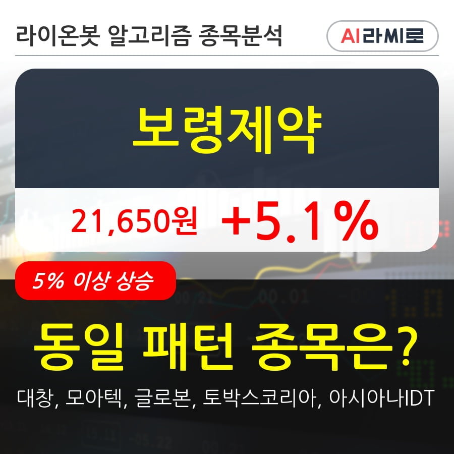 보령제약