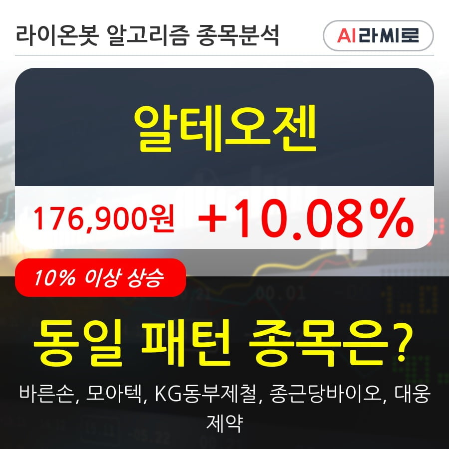 알테오젠