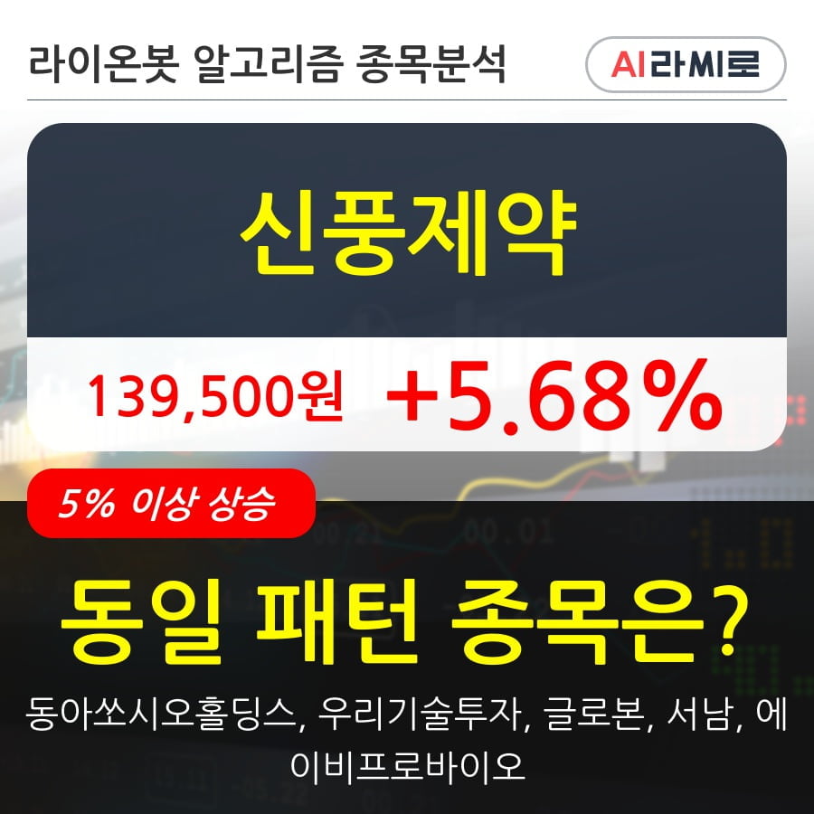 신풍제약