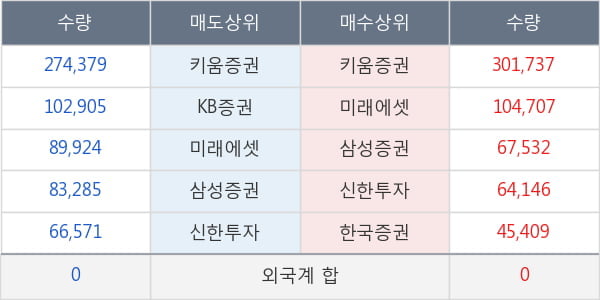 신풍제약