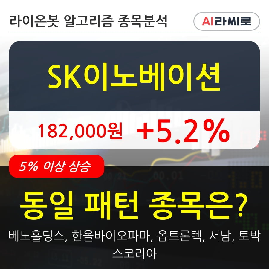 SK이노베이션