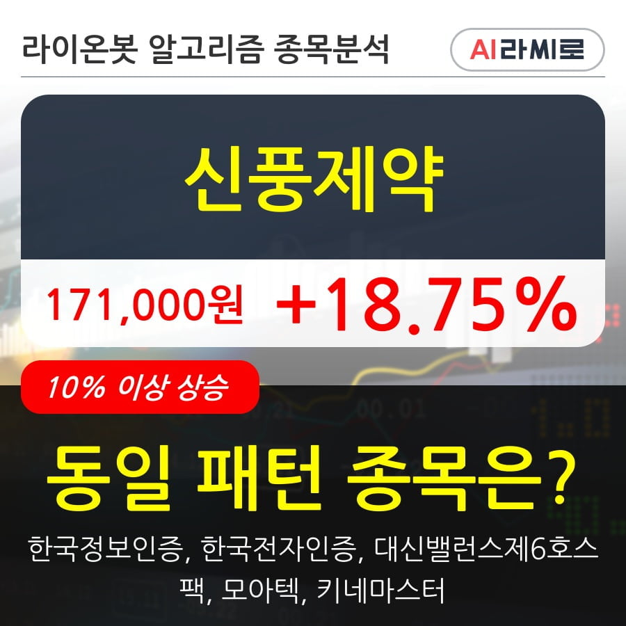 신풍제약