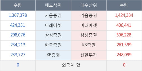 신풍제약