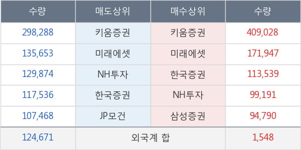 부광약품